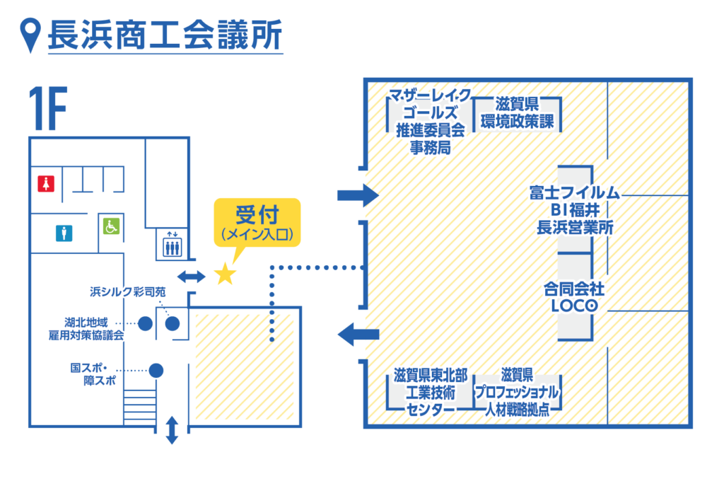 画像に alt 属性が指定されていません。ファイル名: %E9%95%B7%E6%B5%9C%E5%95%86%E5%B7%A5%E4%BC%9A%E8%AD%B0%E6%89%801F-1024x680.png